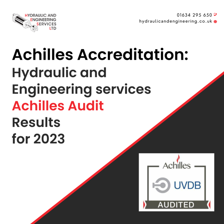 Achilles Accreditation: The value of external certification.